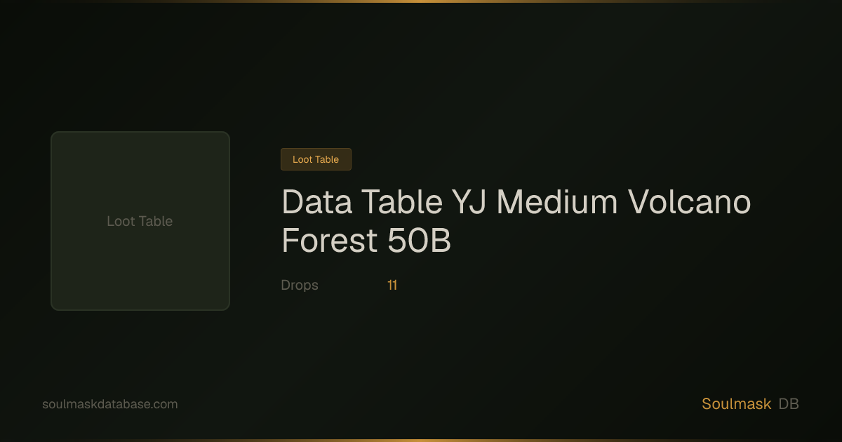 Soulmask Data Table YJ Medium Volcano Forest 50B | Soulmask Database